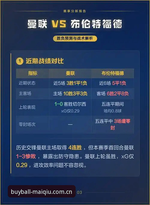 曼联末轮争四收官 vs 布莱顿欧战资格：一场各怀心事的战术博弈谁更胜一筹？